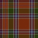 Birrell Tartan Heavyweight 16oz